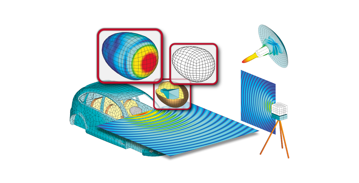 新宝(亚洲)娱乐WIPL-D电磁软件